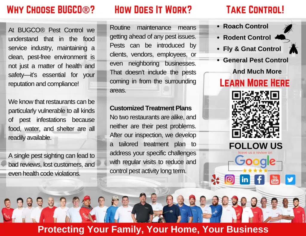 Why choose BUGCO®?
